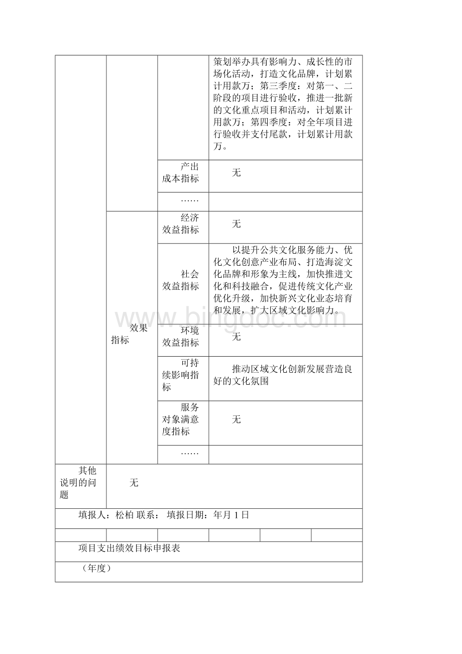 项目支出绩效目标申报表.docx_第2页