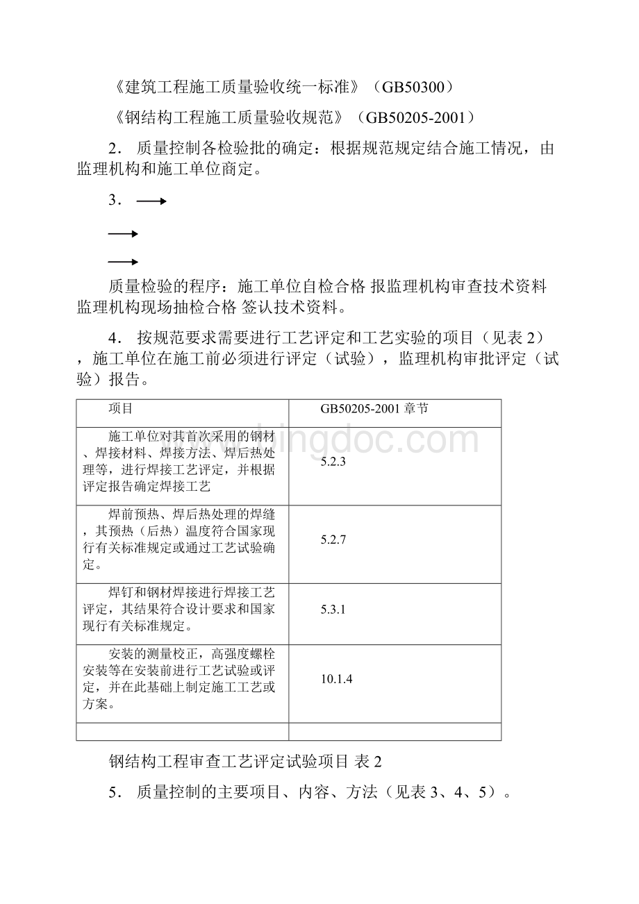 钢结构监理细则.docx_第3页