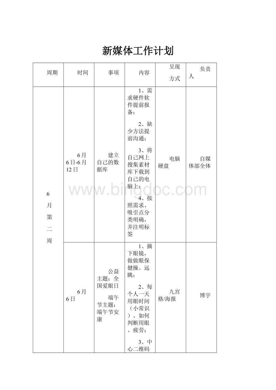 新媒体工作计划.docx_第1页