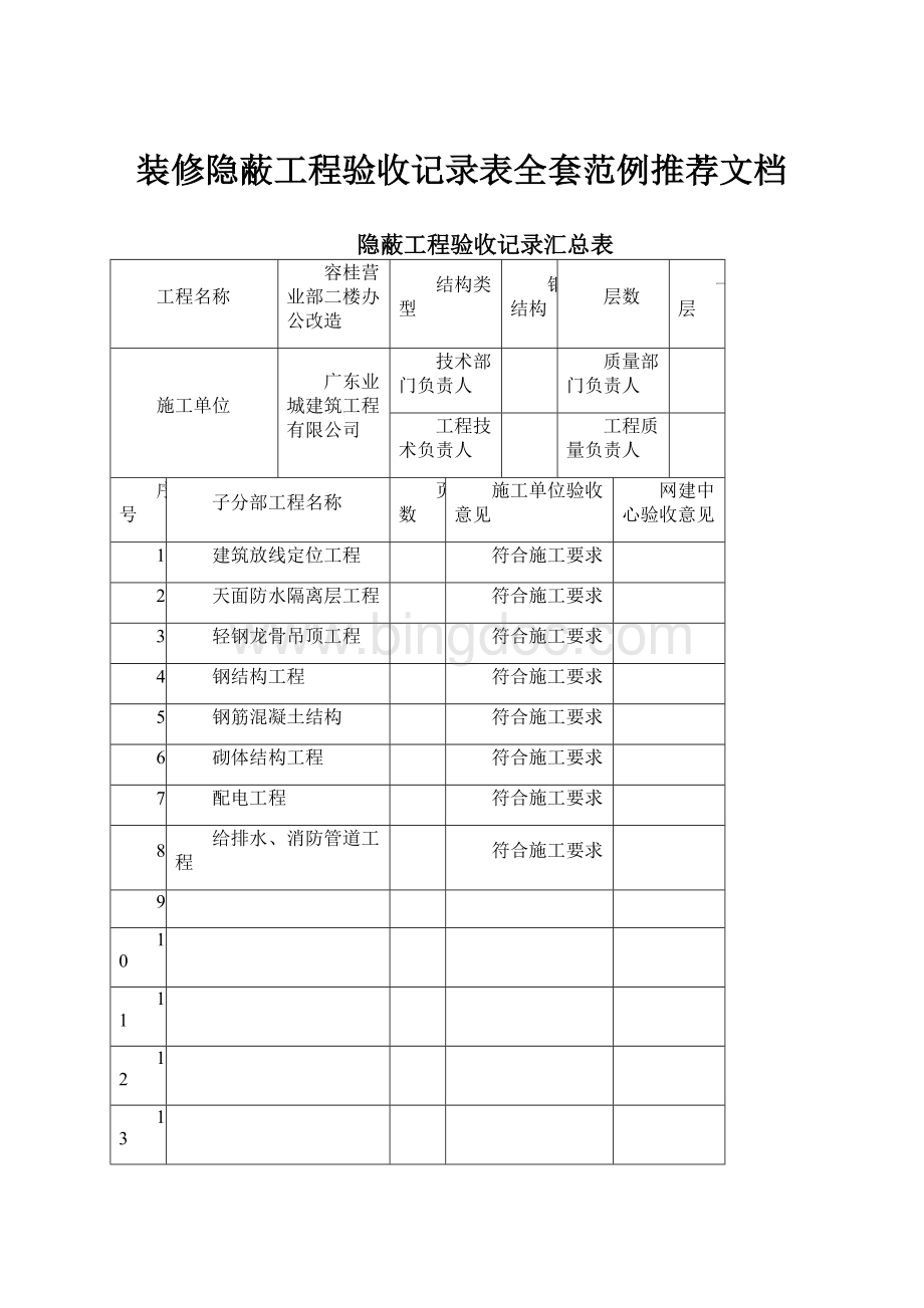 装修隐蔽工程验收记录表全套范例推荐文档.docx_第1页