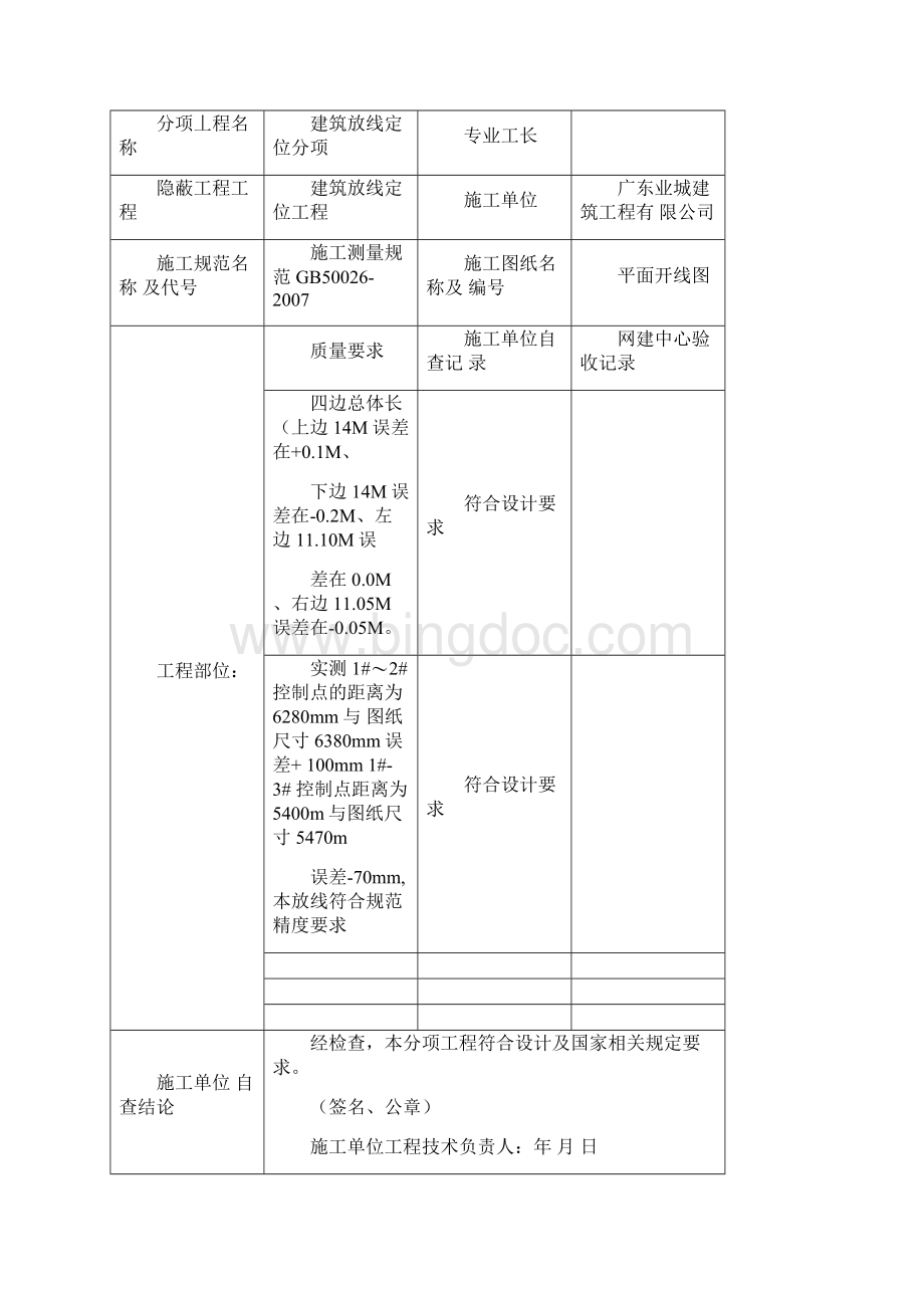 装修隐蔽工程验收记录表全套范例推荐文档.docx_第3页