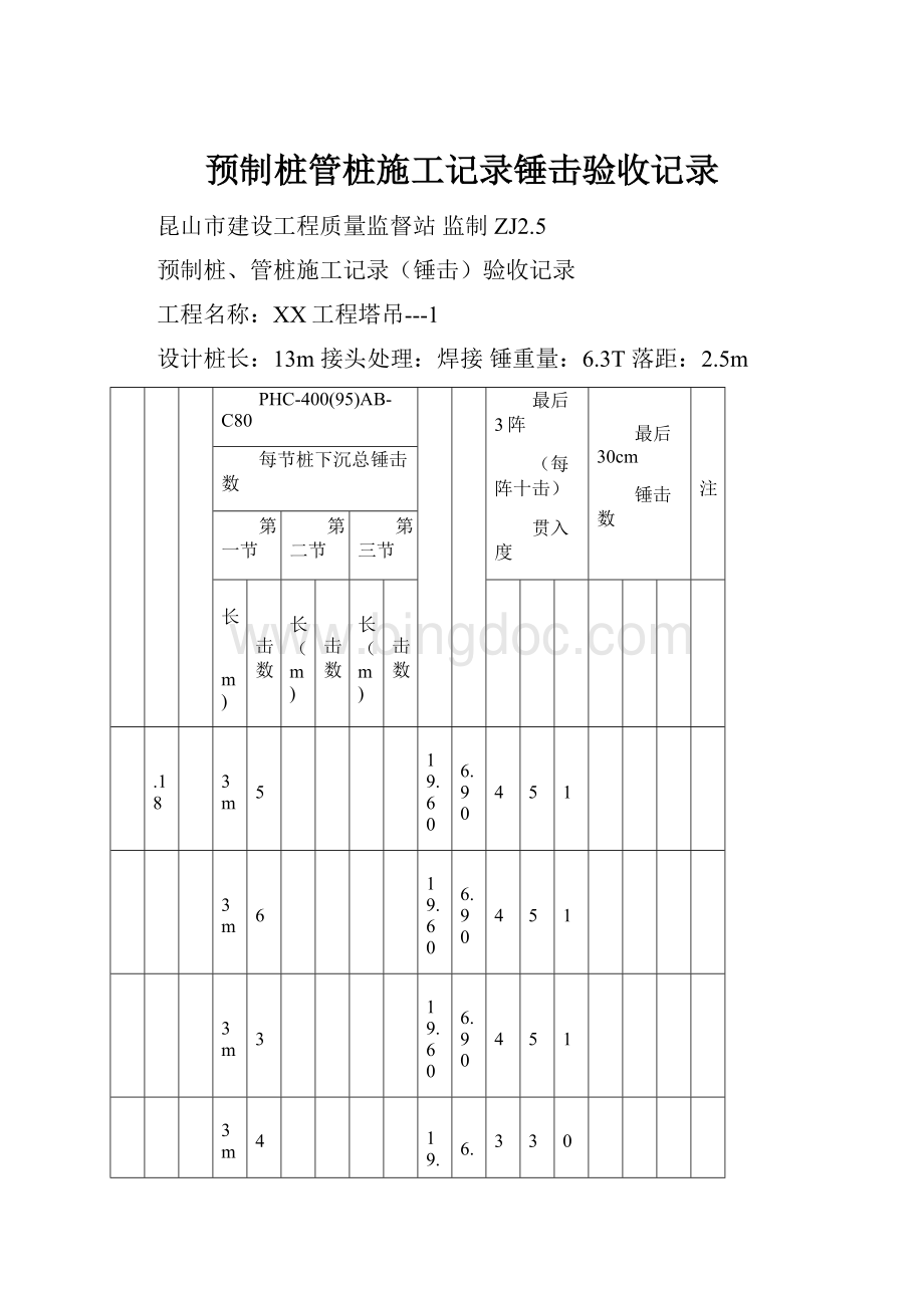 预制桩管桩施工记录锤击验收记录.docx