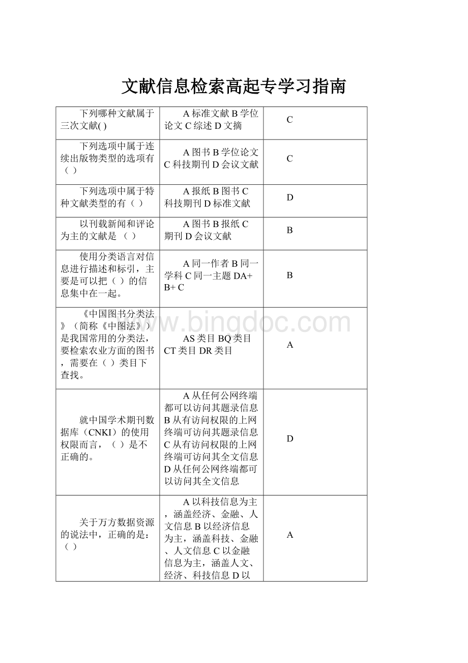 文献信息检索高起专学习指南.docx