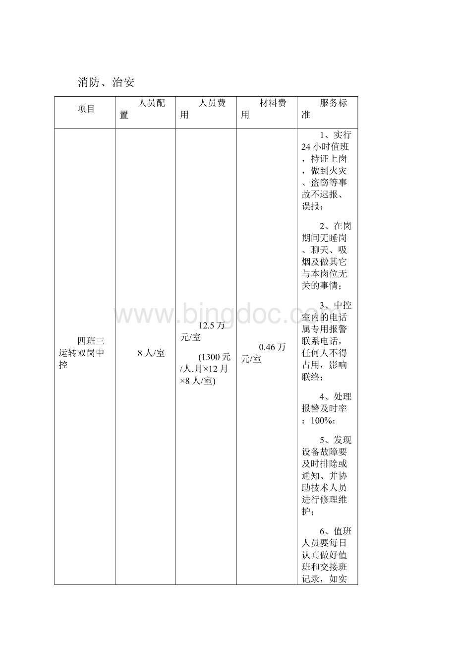 北京高校物业管理服务及收费指导标准.docx_第3页