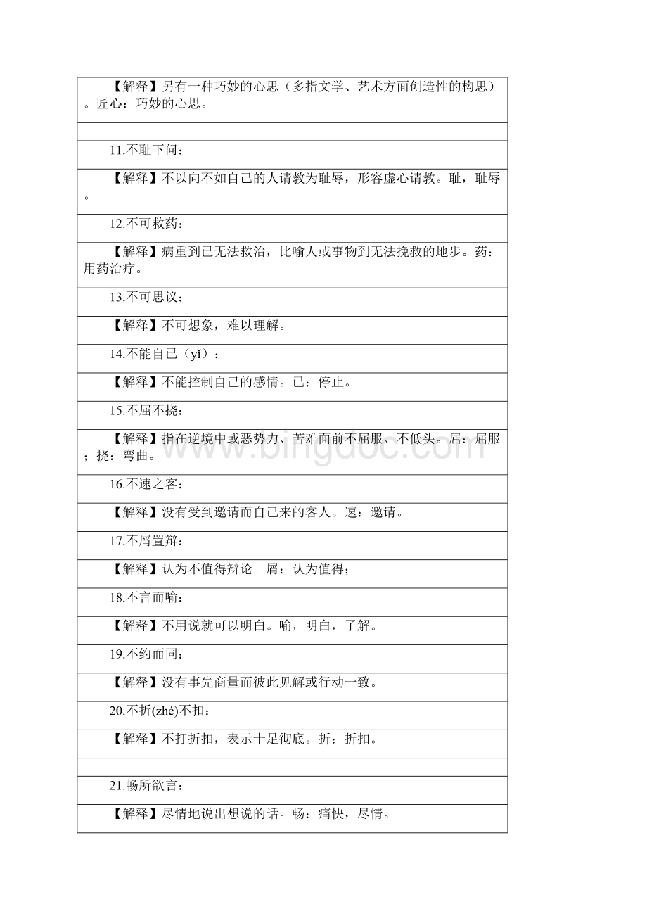 小学生必须掌握的200个成语及注释.docx_第2页