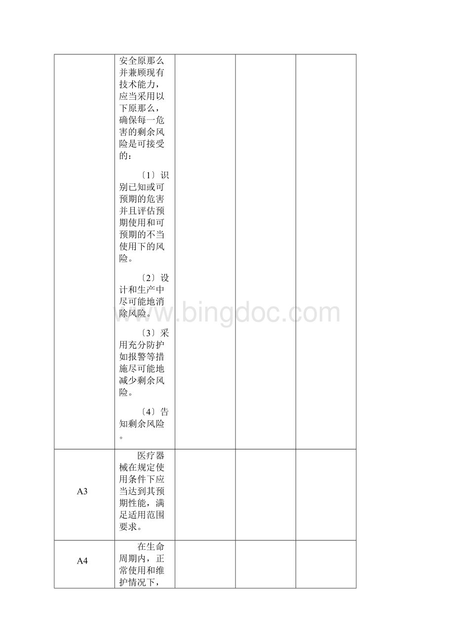 医疗器械安全有效基本要求清单.docx_第2页