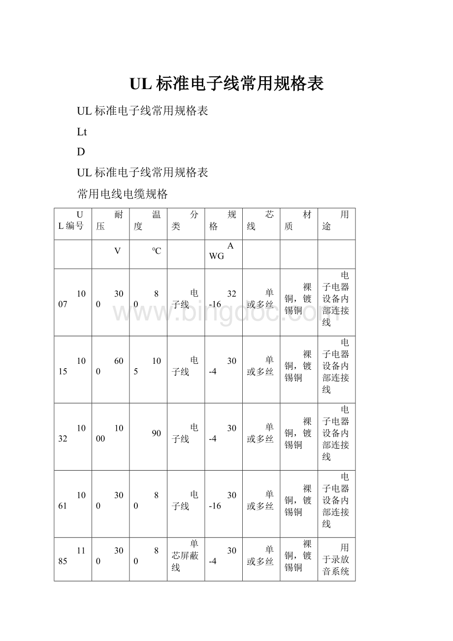 UL标准电子线常用规格表.docx_第1页