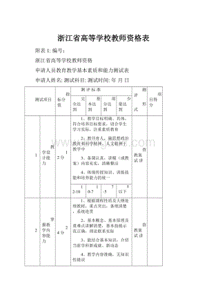 浙江省高等学校教师资格表.docx