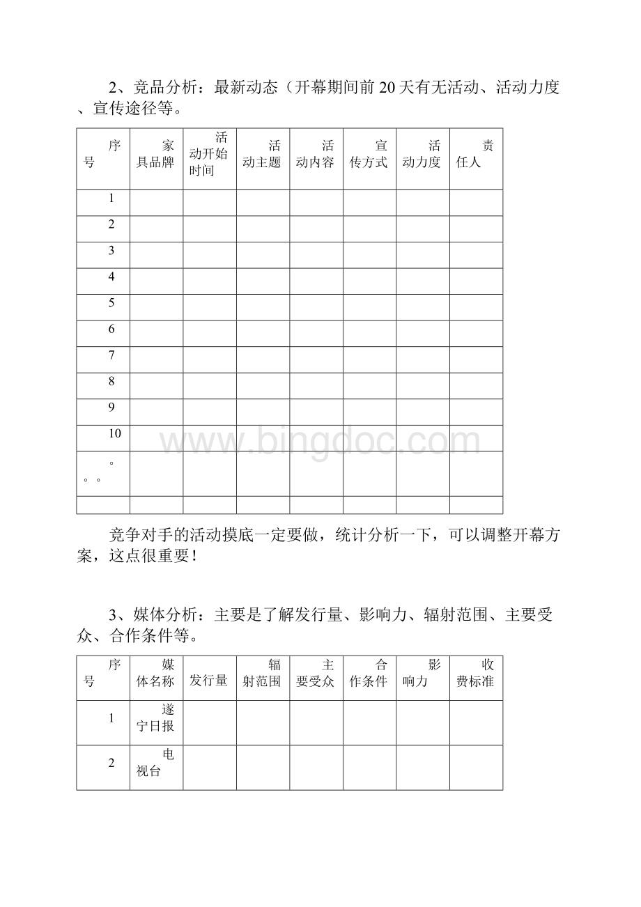 遂宁体育馆家私广场形象推广策划方案.docx_第3页