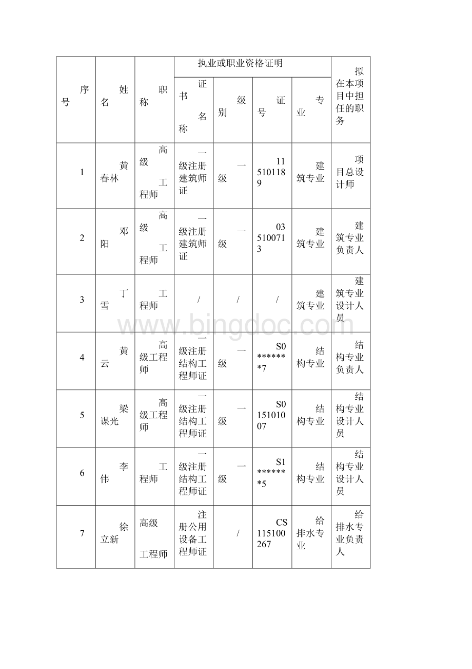 金堂县中小学校舍安全工程项目设计大纲.docx_第3页