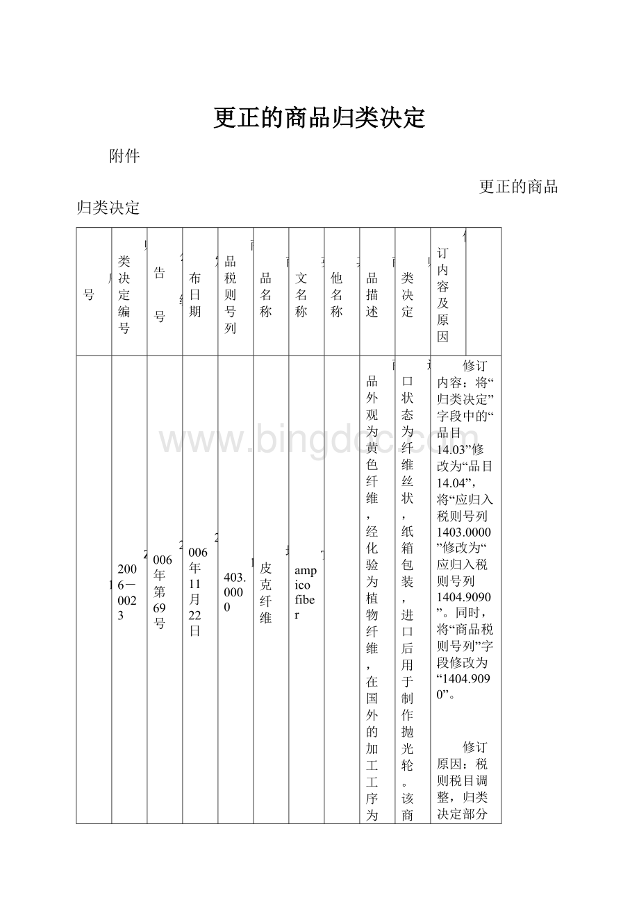 更正的商品归类决定.docx_第1页