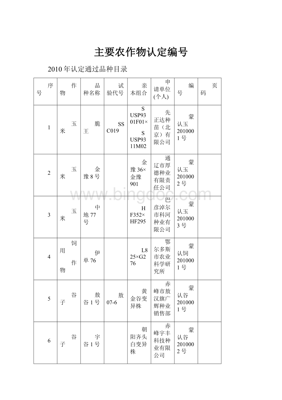 主要农作物认定编号.docx_第1页