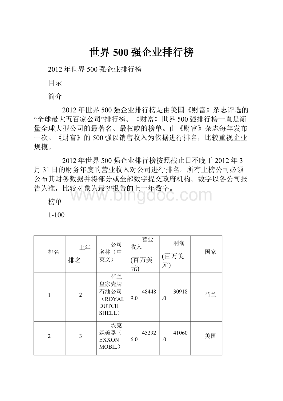 世界500强企业排行榜.docx_第1页