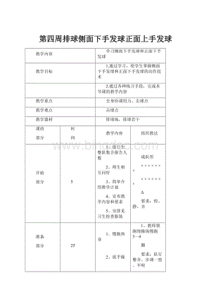 第四周排球侧面下手发球正面上手发球.docx