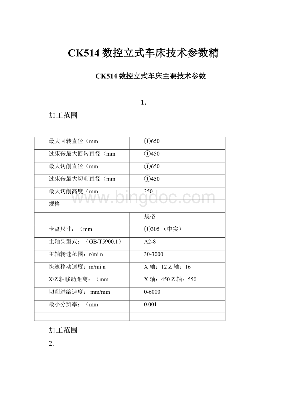 CK514数控立式车床技术参数精.docx_第1页