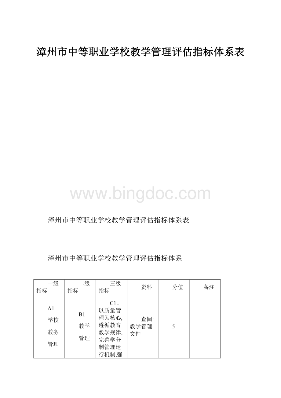 漳州市中等职业学校教学管理评估指标体系表.docx_第1页