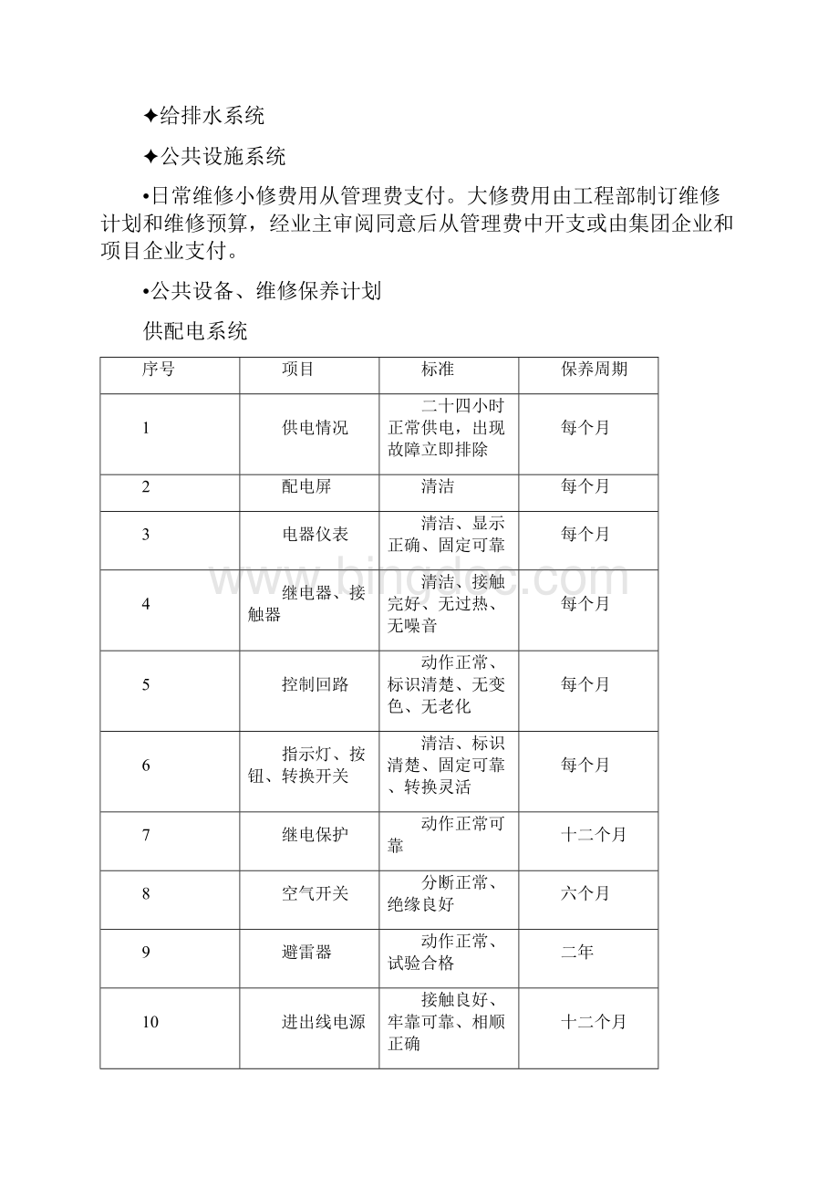 公共设施设备维护专项方案.docx_第2页