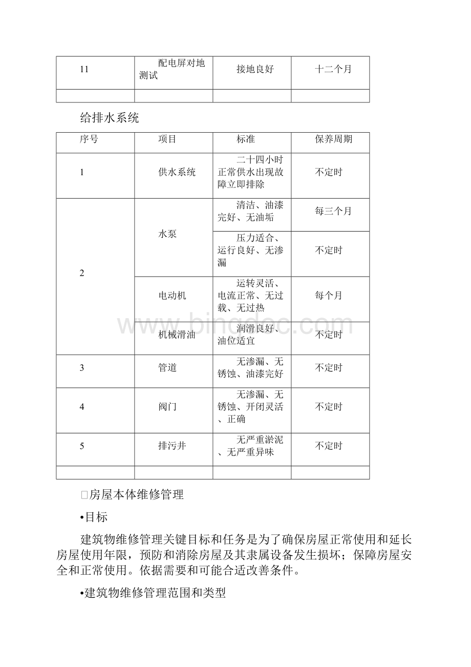 公共设施设备维护专项方案.docx_第3页