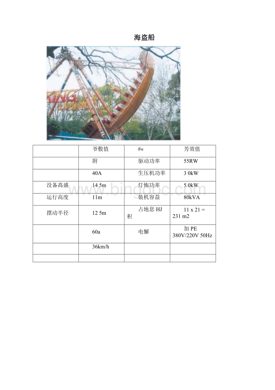 白石江公园游乐场可行性研究报告.docx_第3页