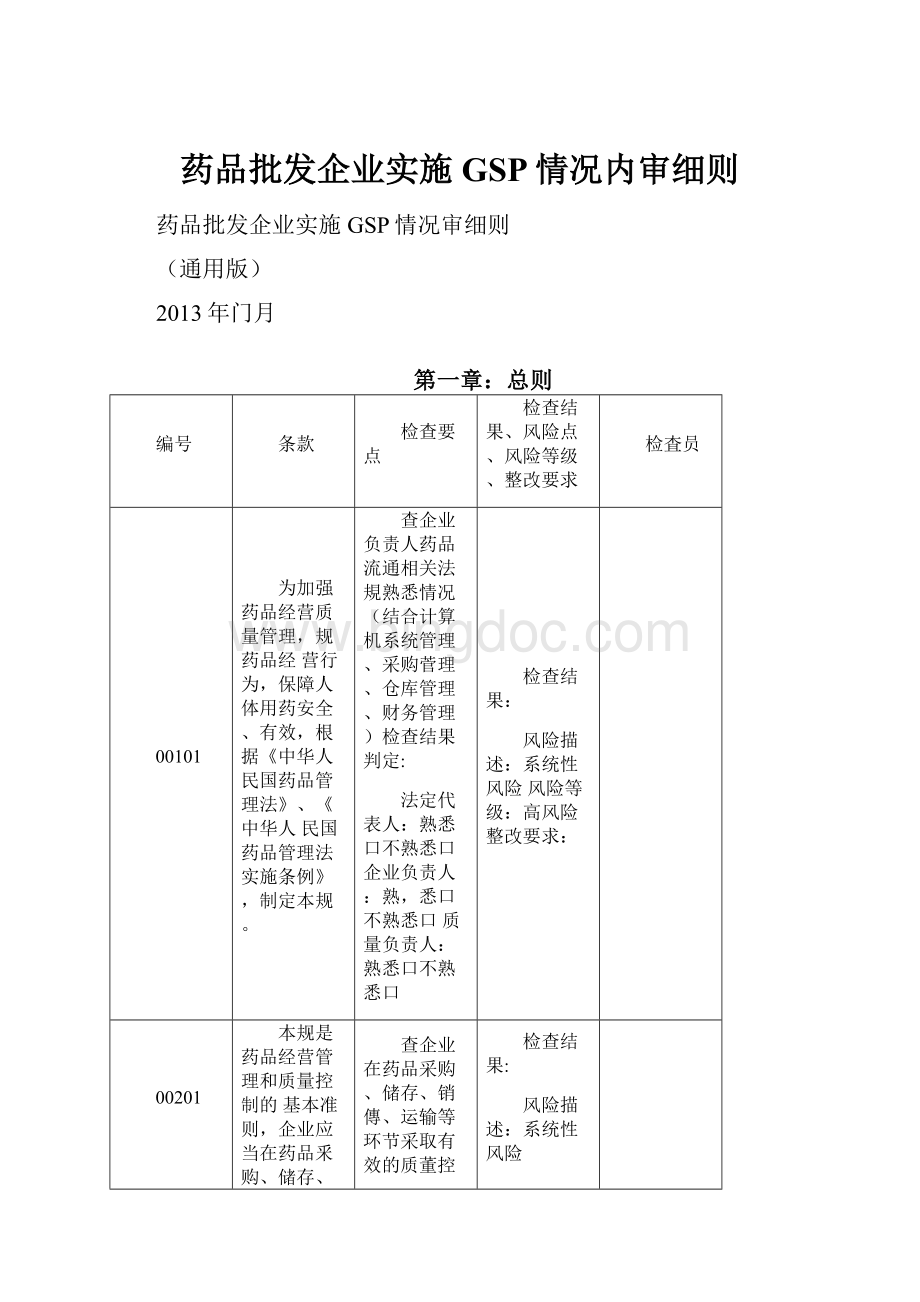 药品批发企业实施GSP情况内审细则.docx_第1页