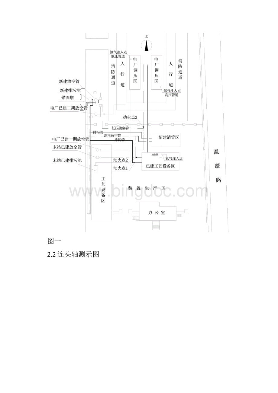 天然气站动火连头方案说明.docx_第2页