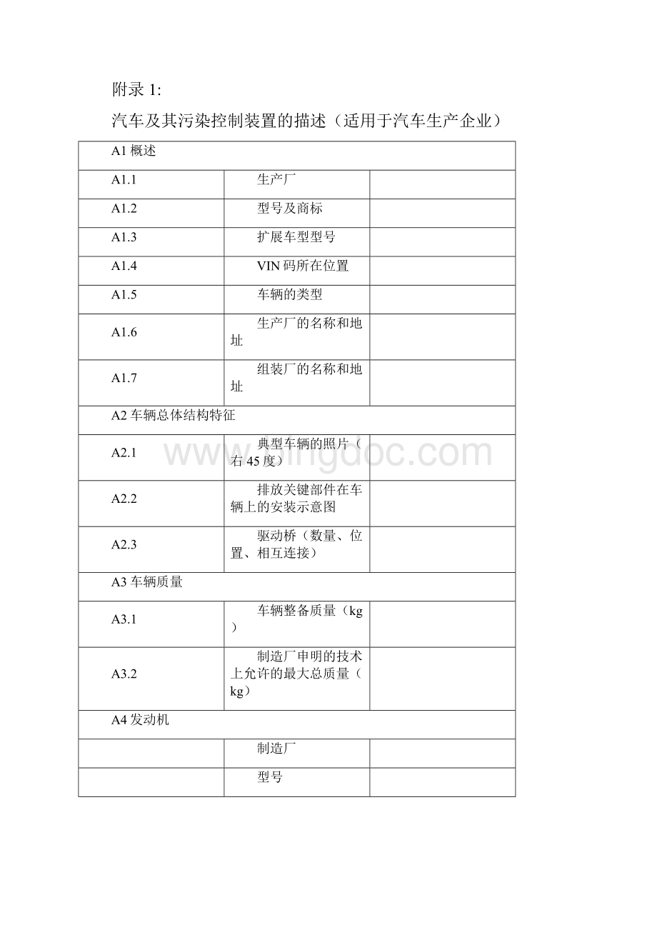 《环保生产一致性保证计划书》编写要求关于生产一致性保证.docx_第3页