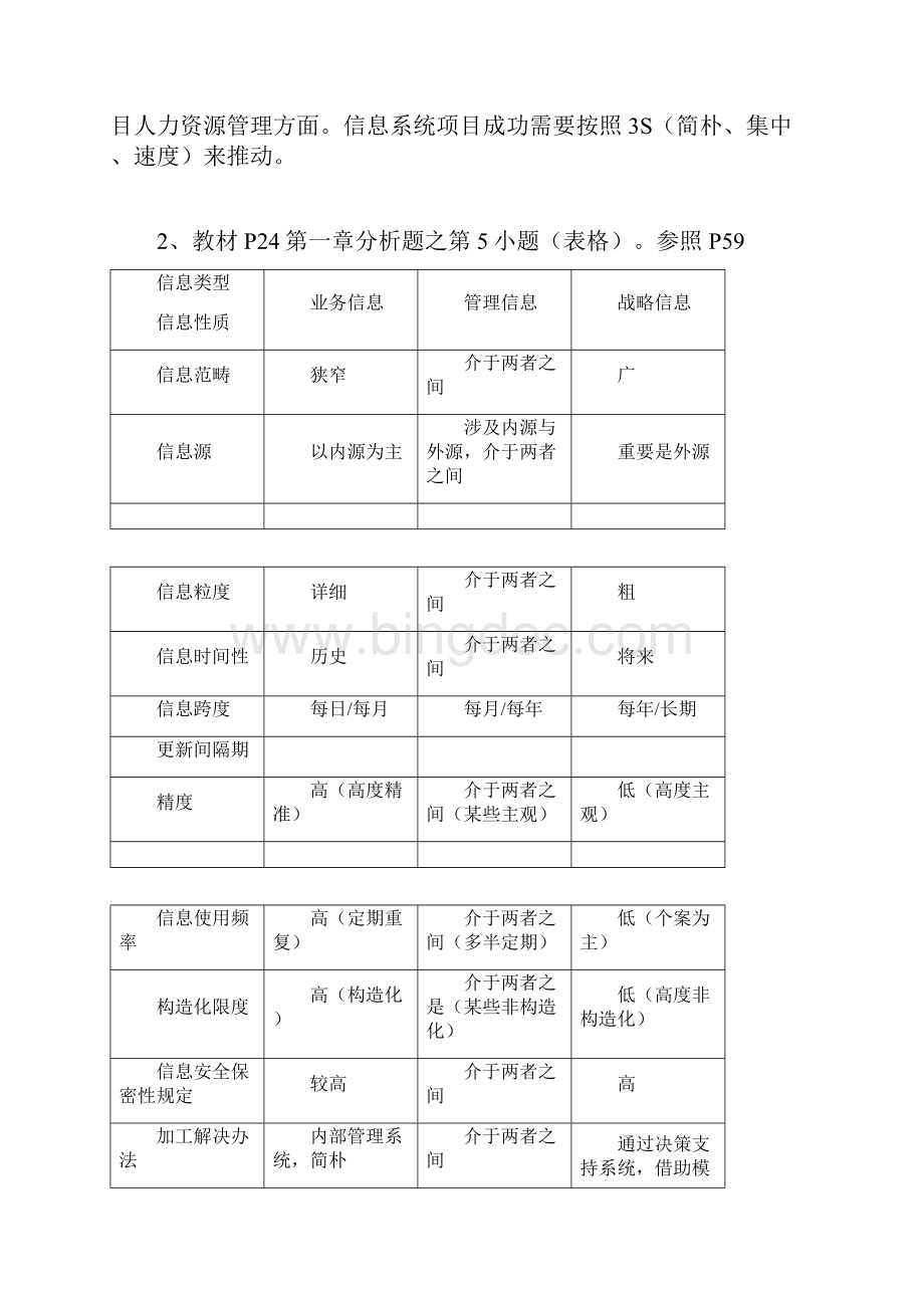 企业信息管理形成性考核册答案完整版.docx_第3页