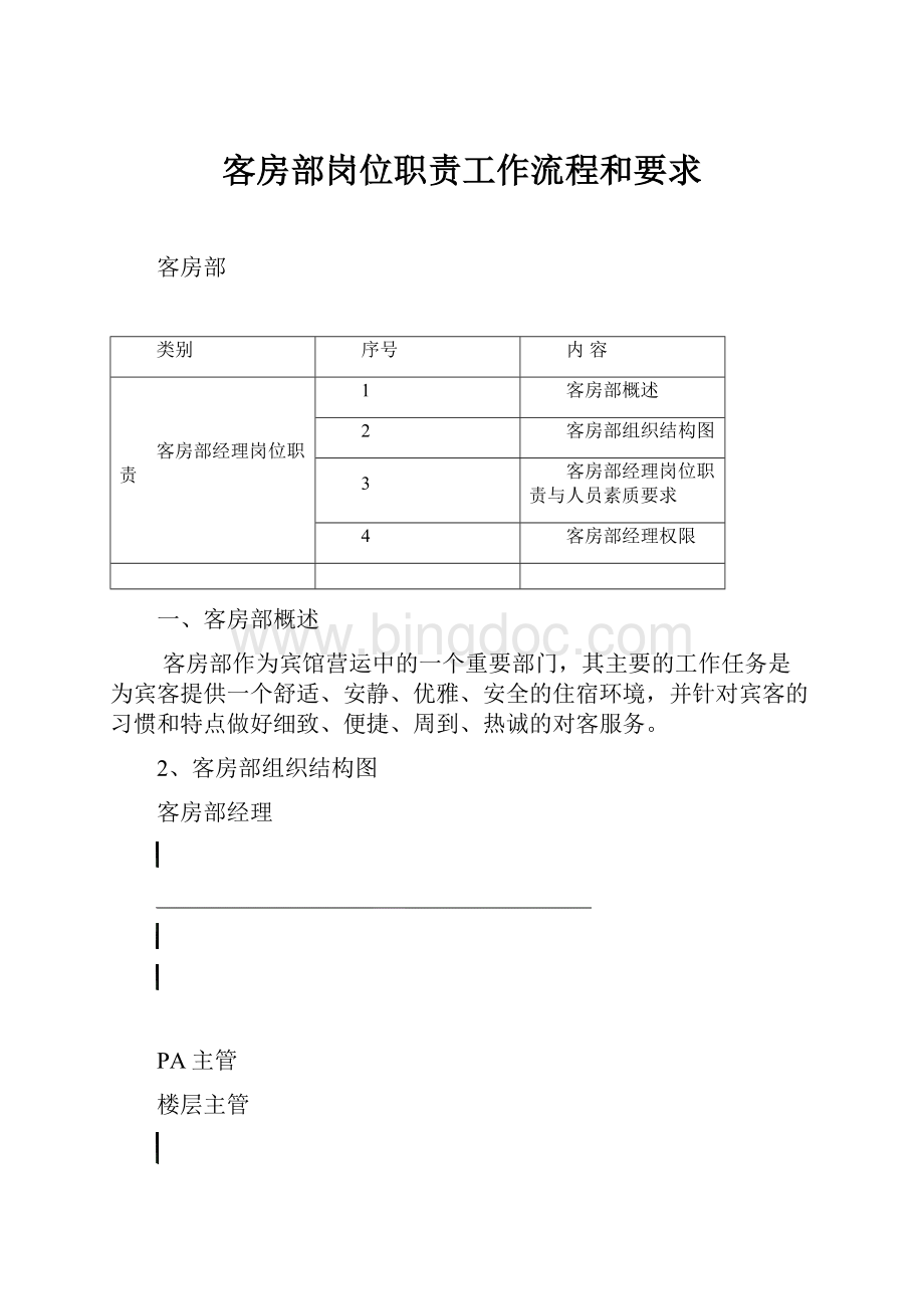 客房部岗位职责工作流程和要求.docx_第1页