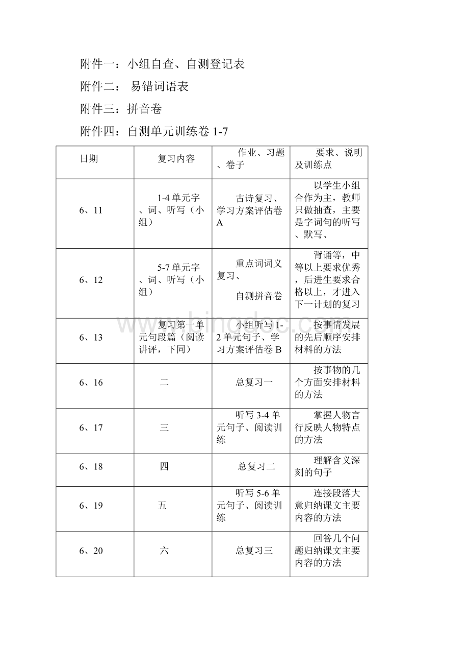 小学语文十册复习计划.docx_第3页