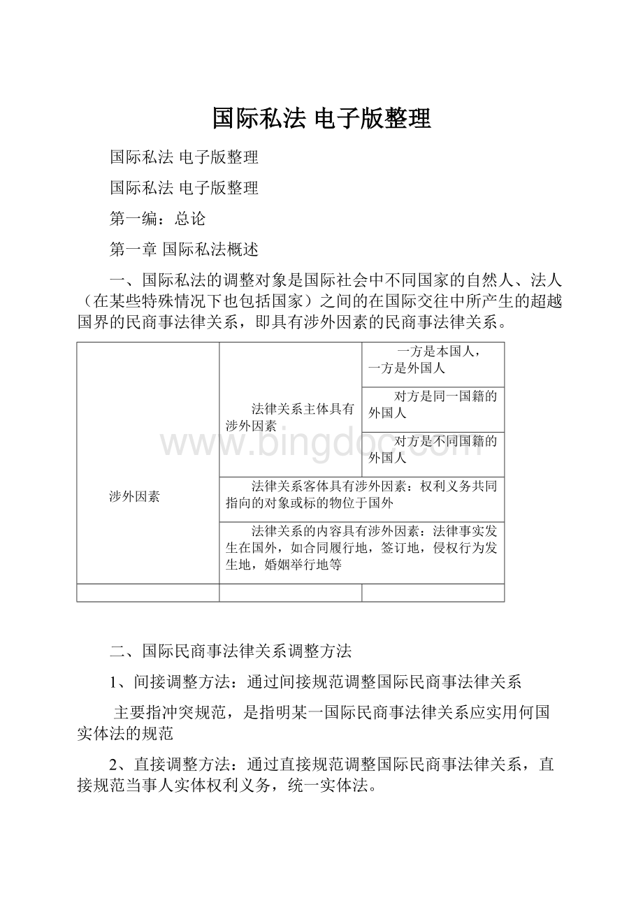 国际私法 电子版整理.docx