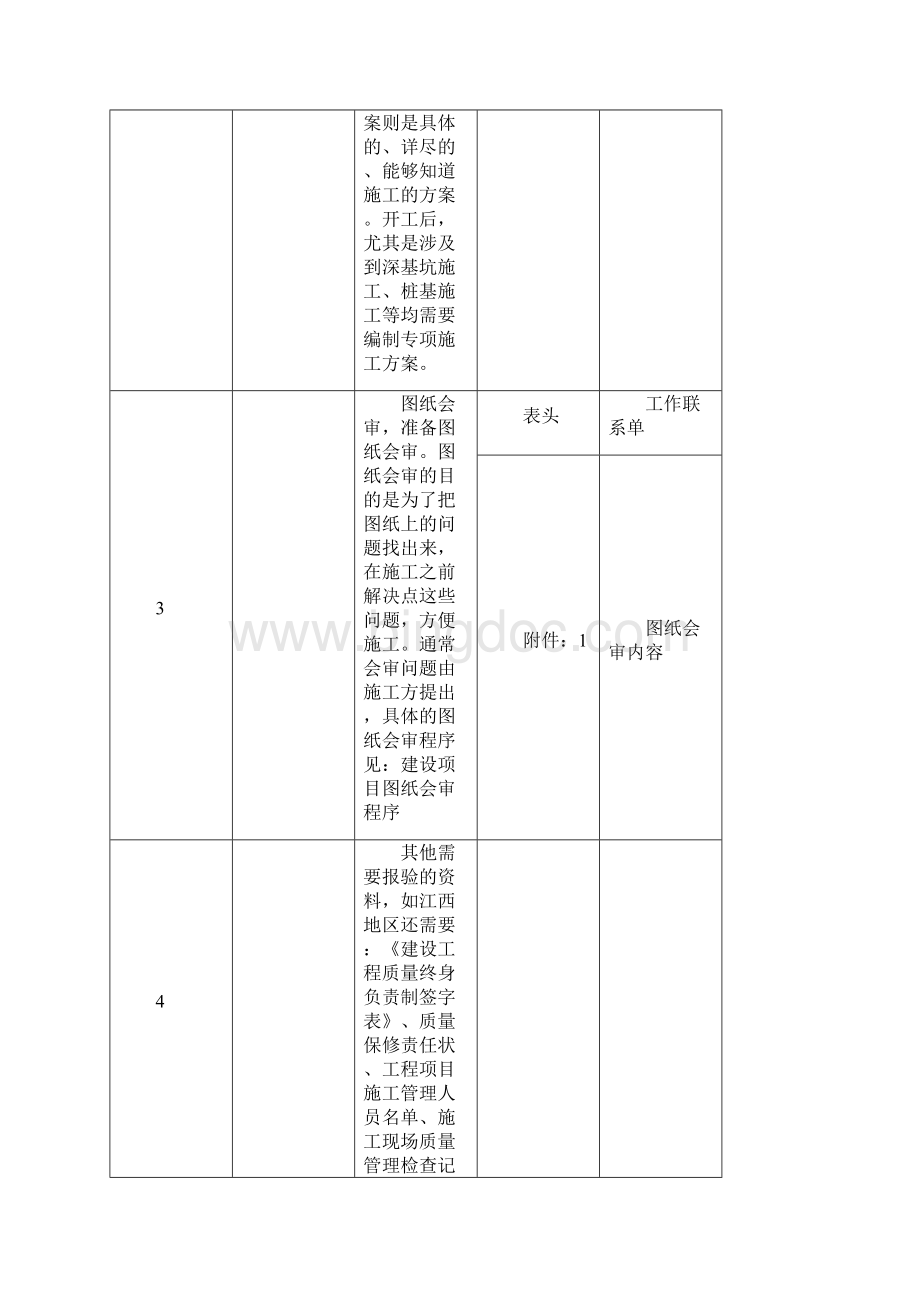 土建资料员教程详细步骤11.docx_第3页