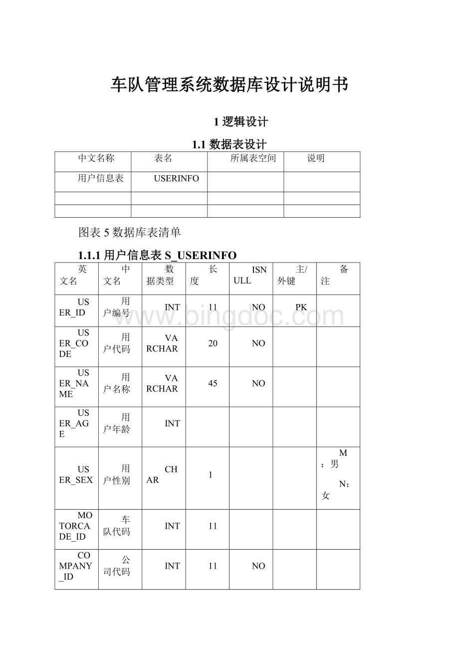 车队管理系统数据库设计说明书.docx