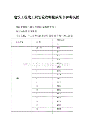 建筑工程竣工规划验收测量成果表参考模板.docx