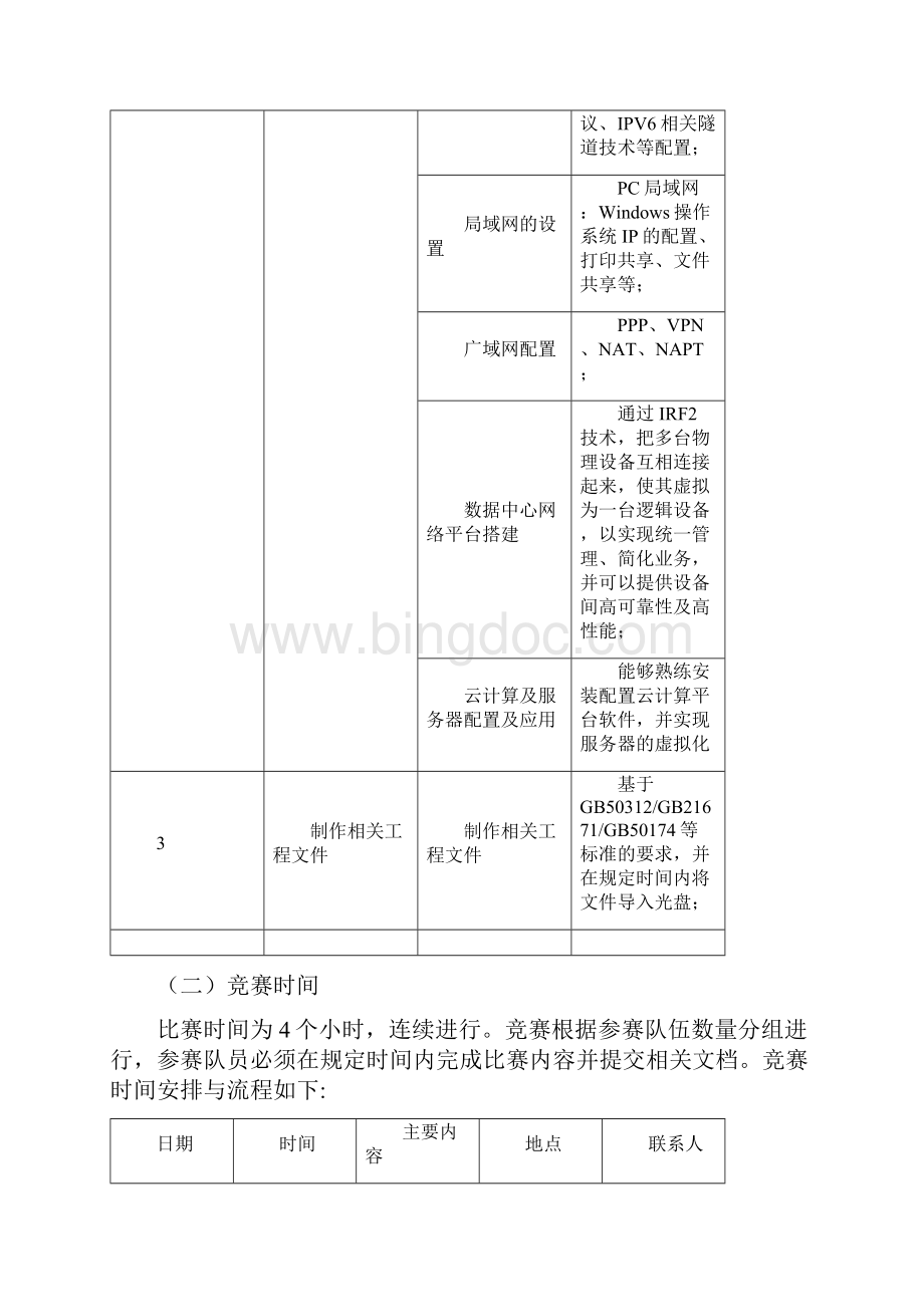 山东省职业院校技能大赛高职组.docx_第3页