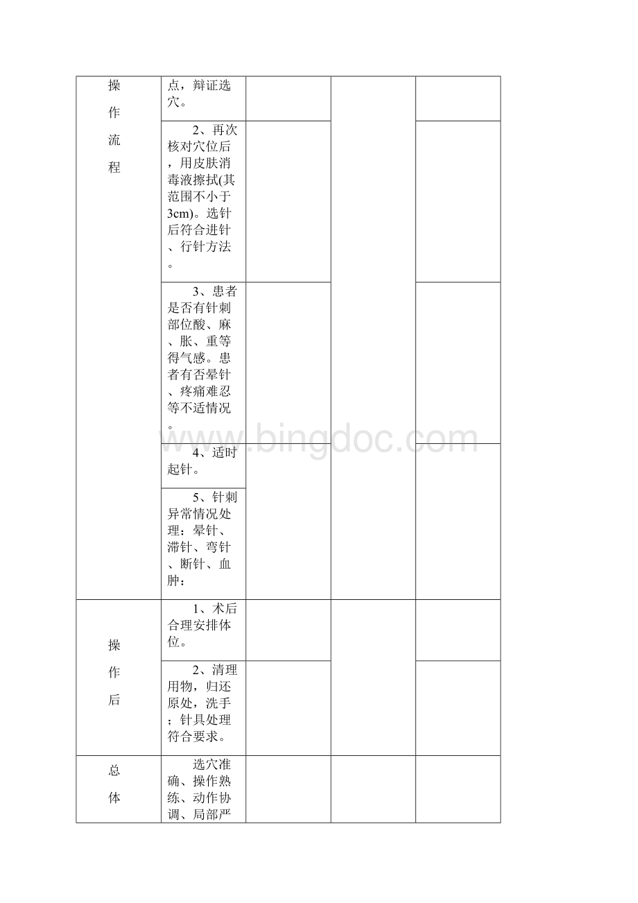 针灸治疗操作评分标准最新版本.docx_第2页