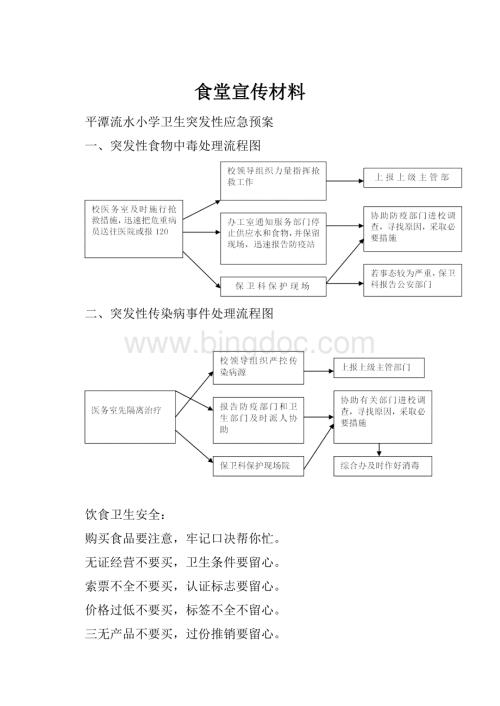 食堂宣传材料.docx