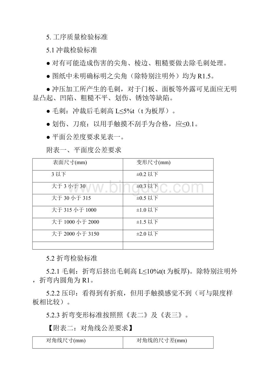 钣金加工通用检验标准.docx_第2页