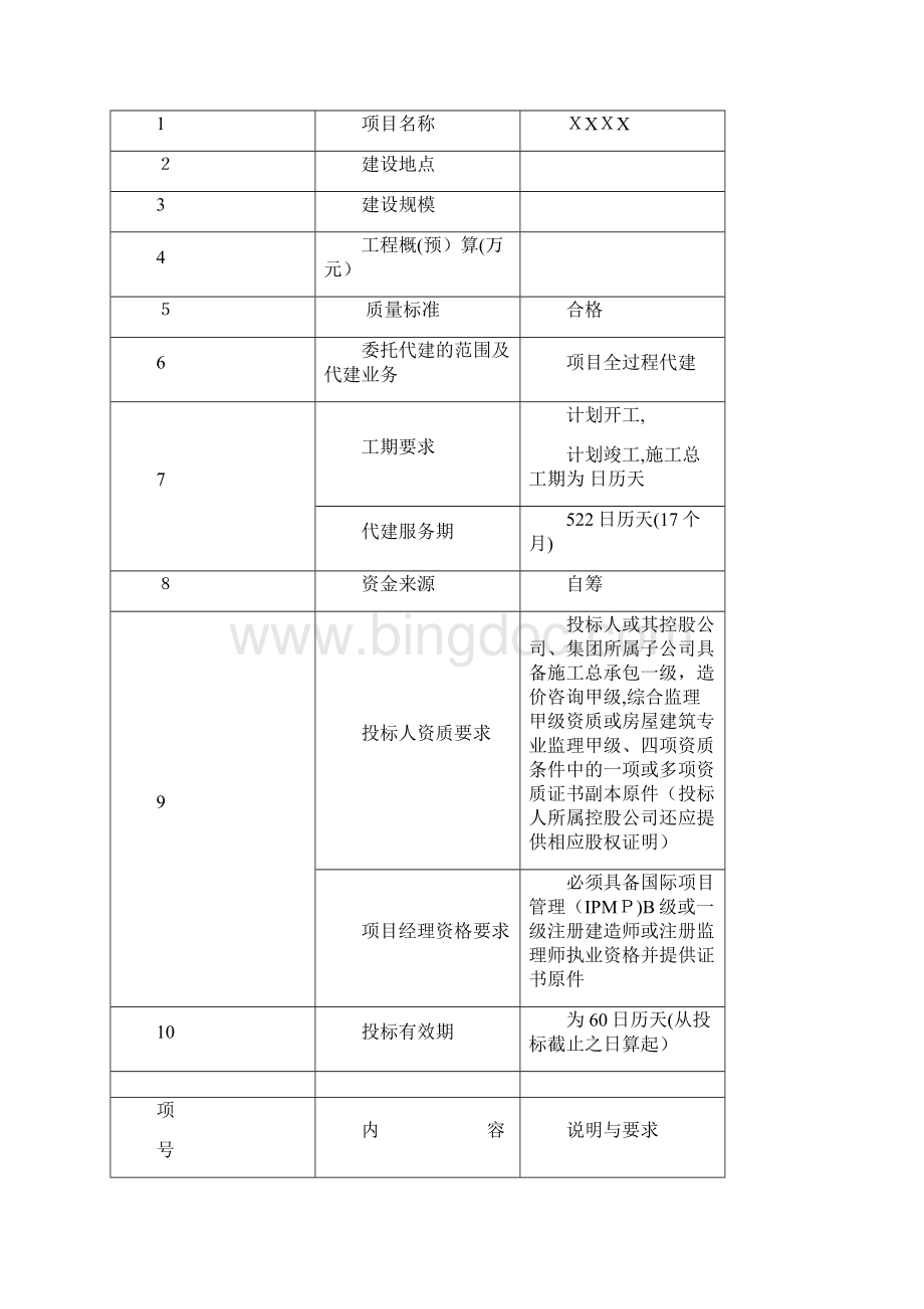 项目代建招标文件.docx_第3页