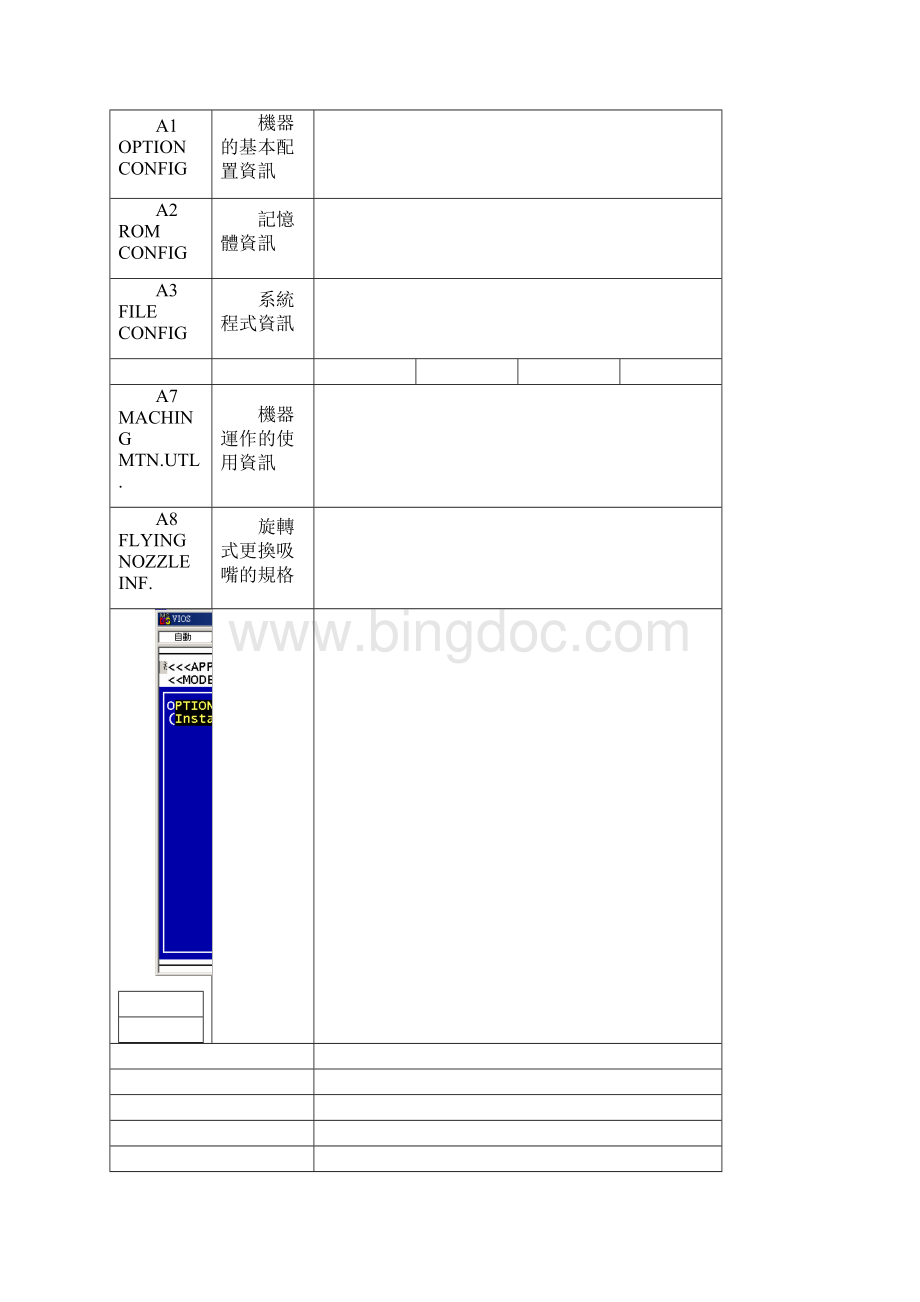 YAMAHA贴片机DOS版本详细参数用设置word版本.docx_第2页