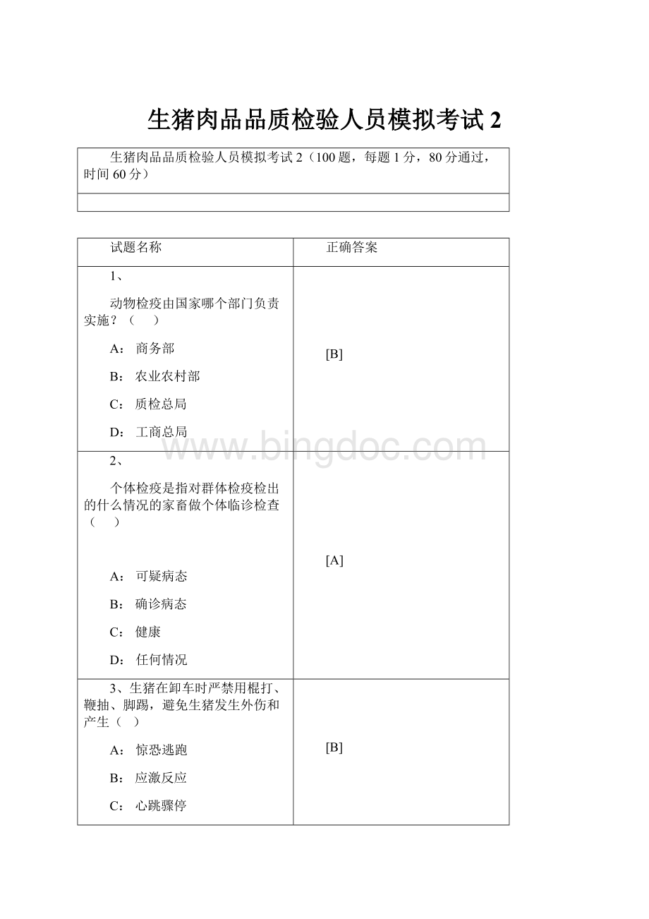 生猪肉品品质检验人员模拟考试2.docx_第1页