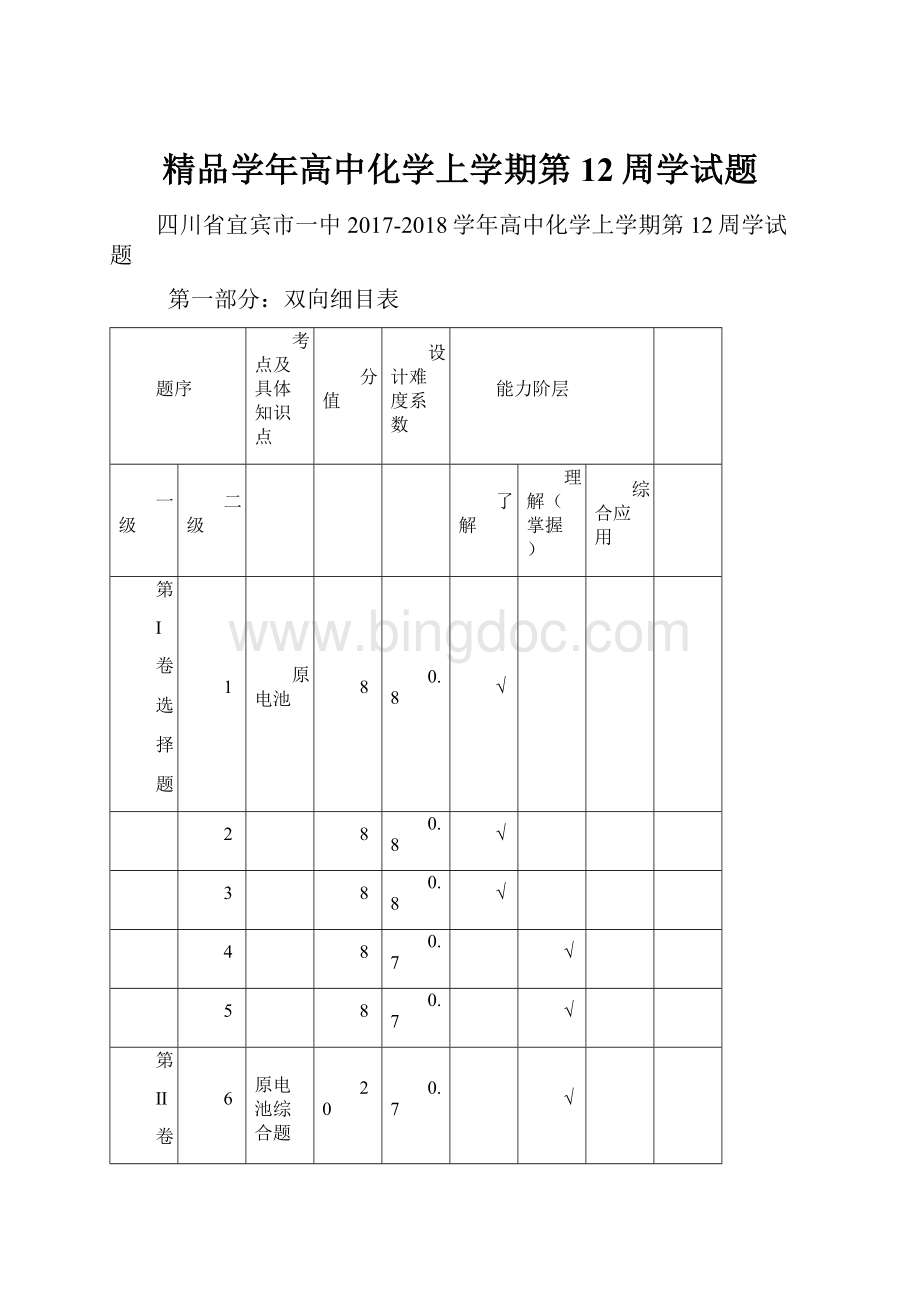 精品学年高中化学上学期第12周学试题.docx