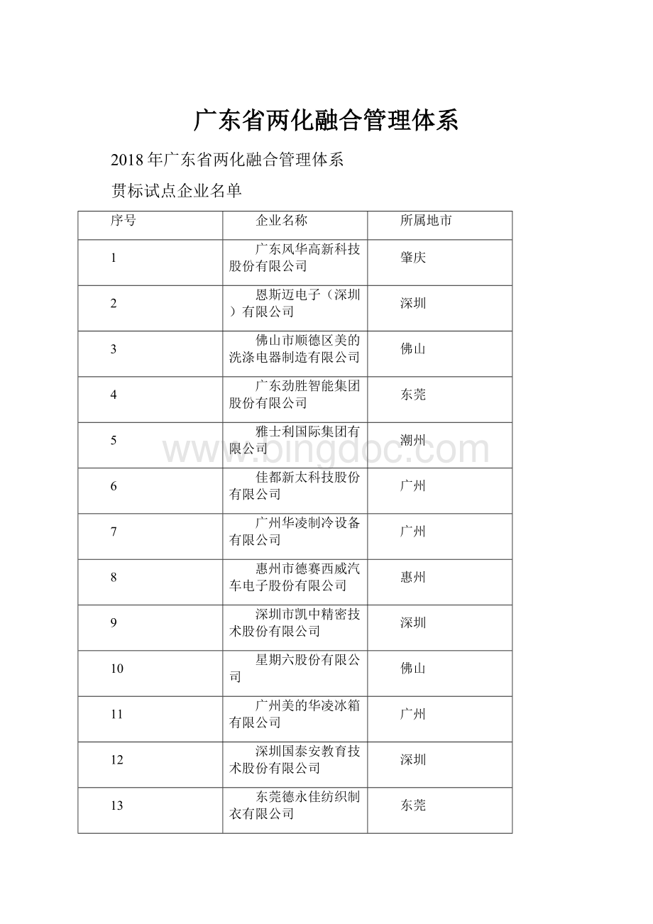 广东省两化融合管理体系.docx