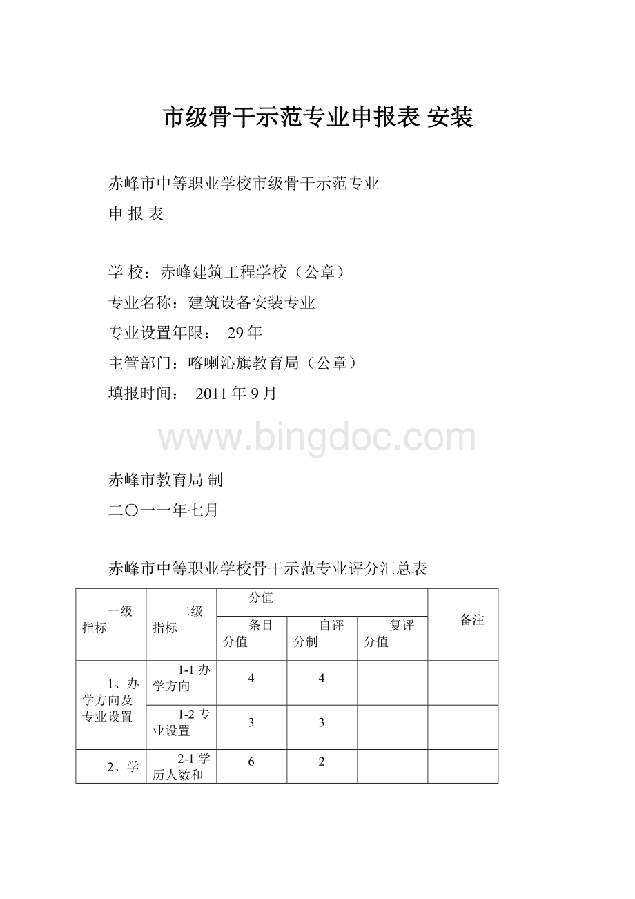 市级骨干示范专业申报表 安装.docx_第1页