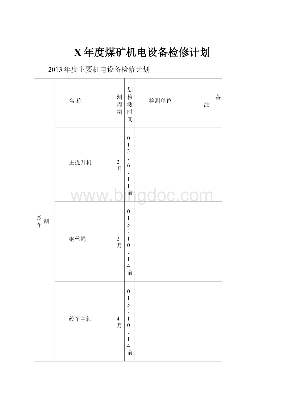 X年度煤矿机电设备检修计划.docx_第1页