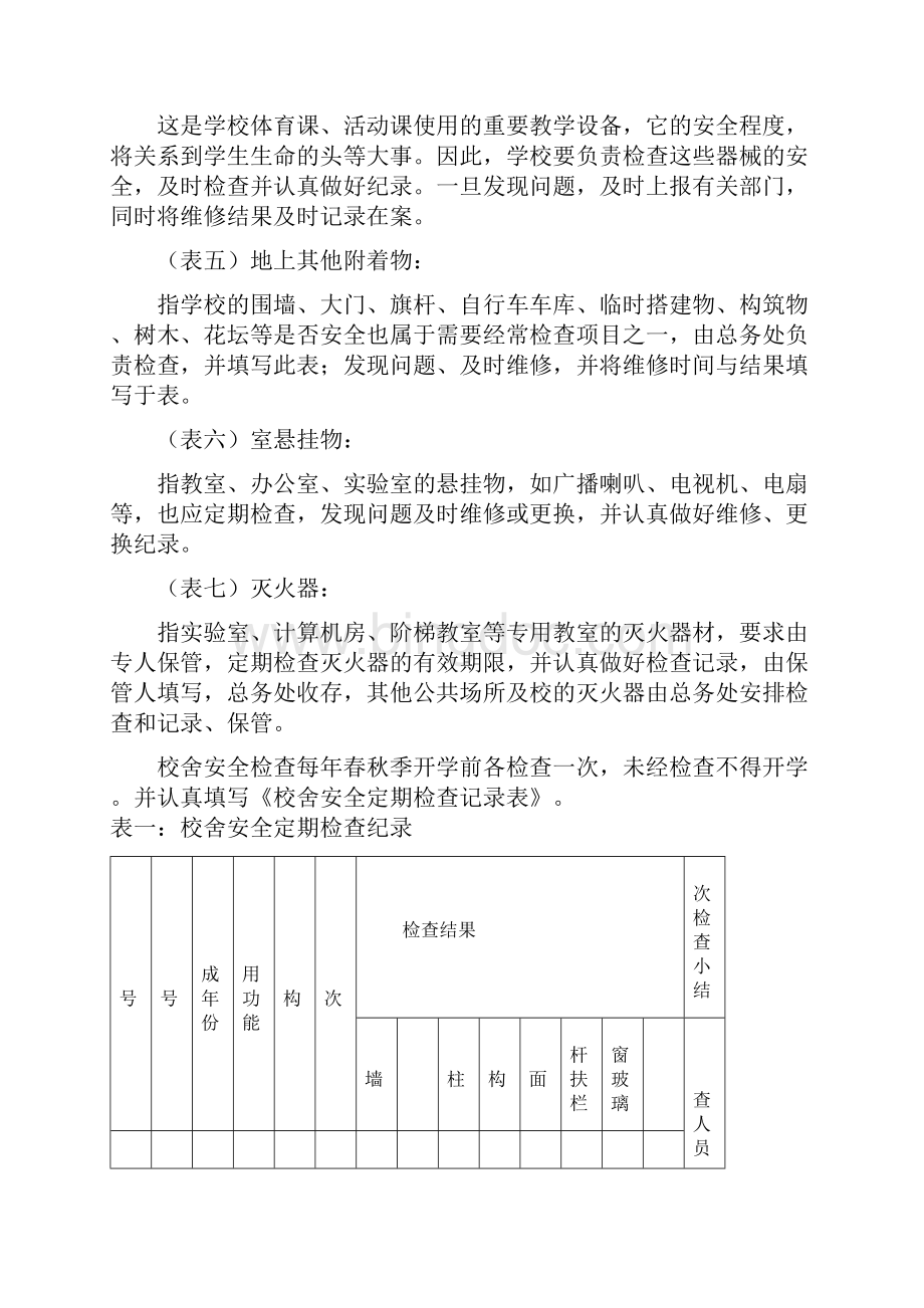 校舍安全定期检查记录表.docx_第2页