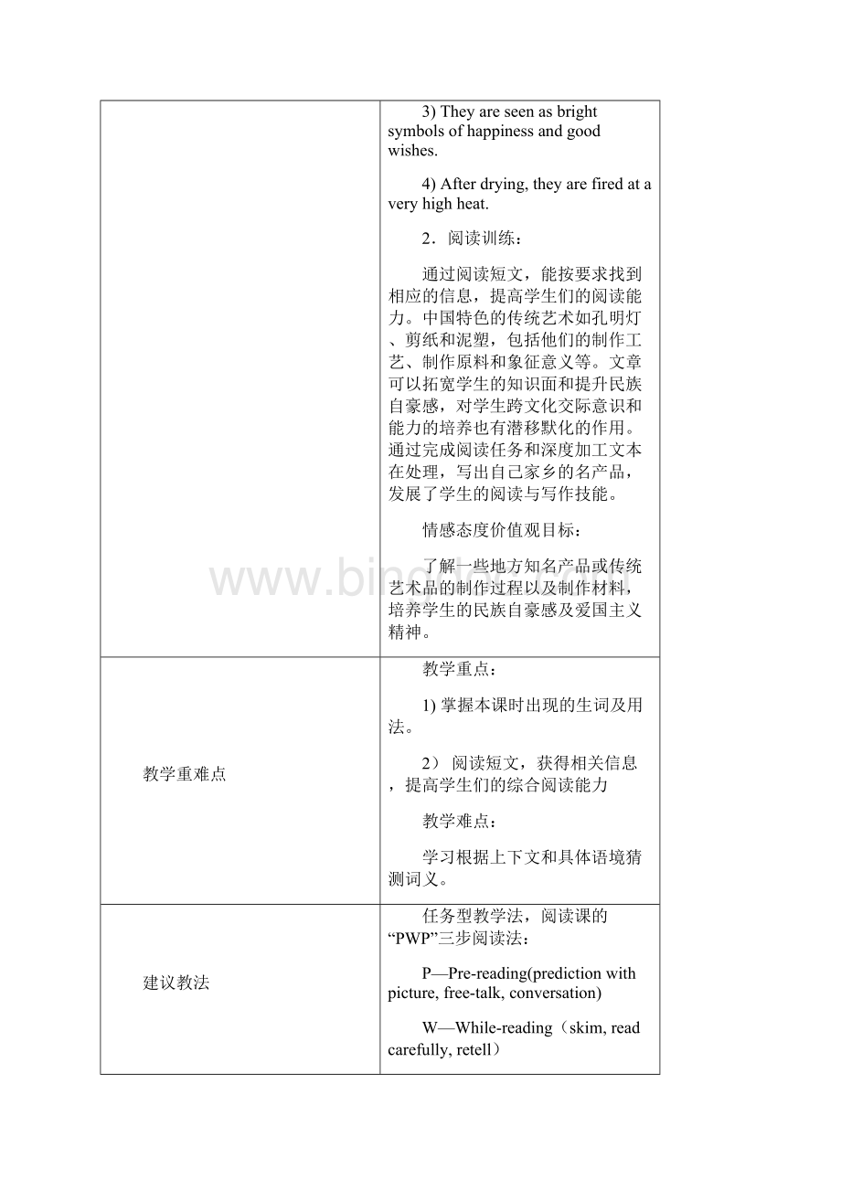 人教版英语九年级全一册教案Unit5SectionB2aSelfCheck.docx_第3页