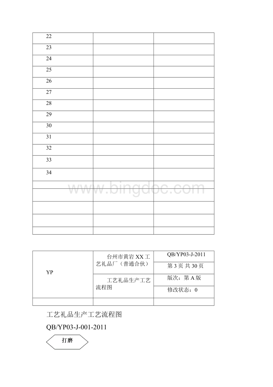 作业指导书技术.docx_第3页