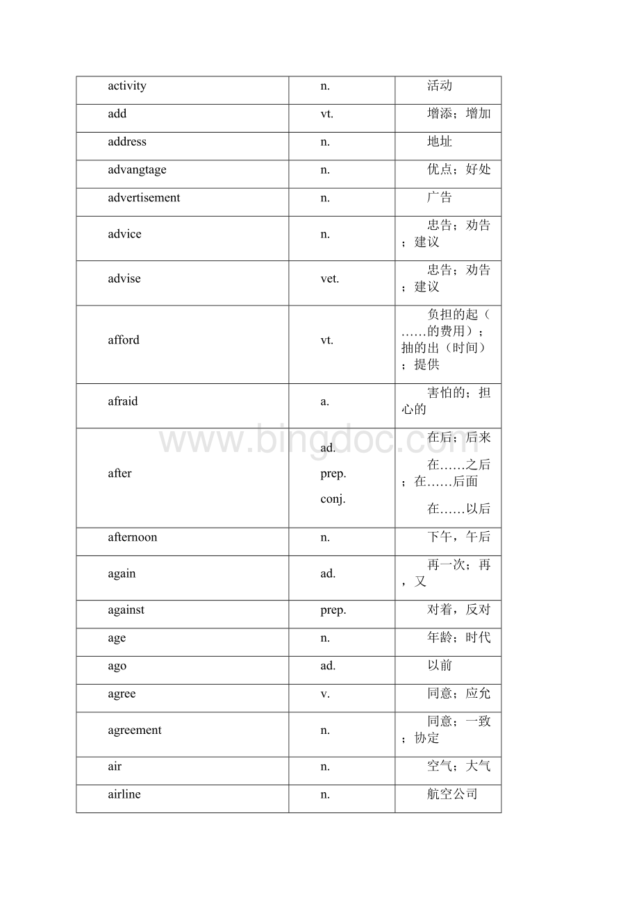 中考词汇中考单词对照表.docx_第2页