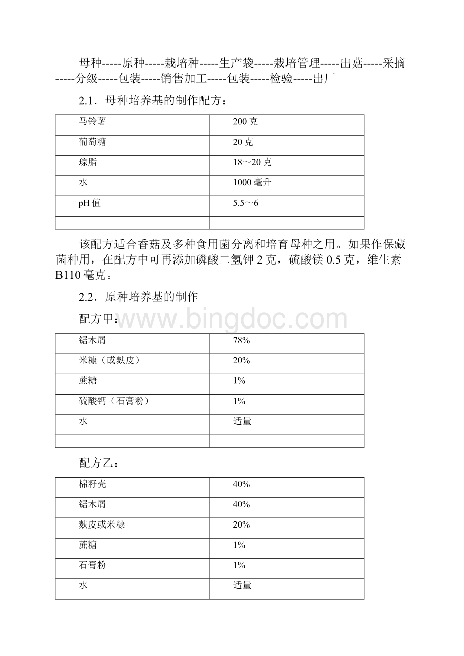 香菇基地建设项目可行性研究报告.docx_第3页