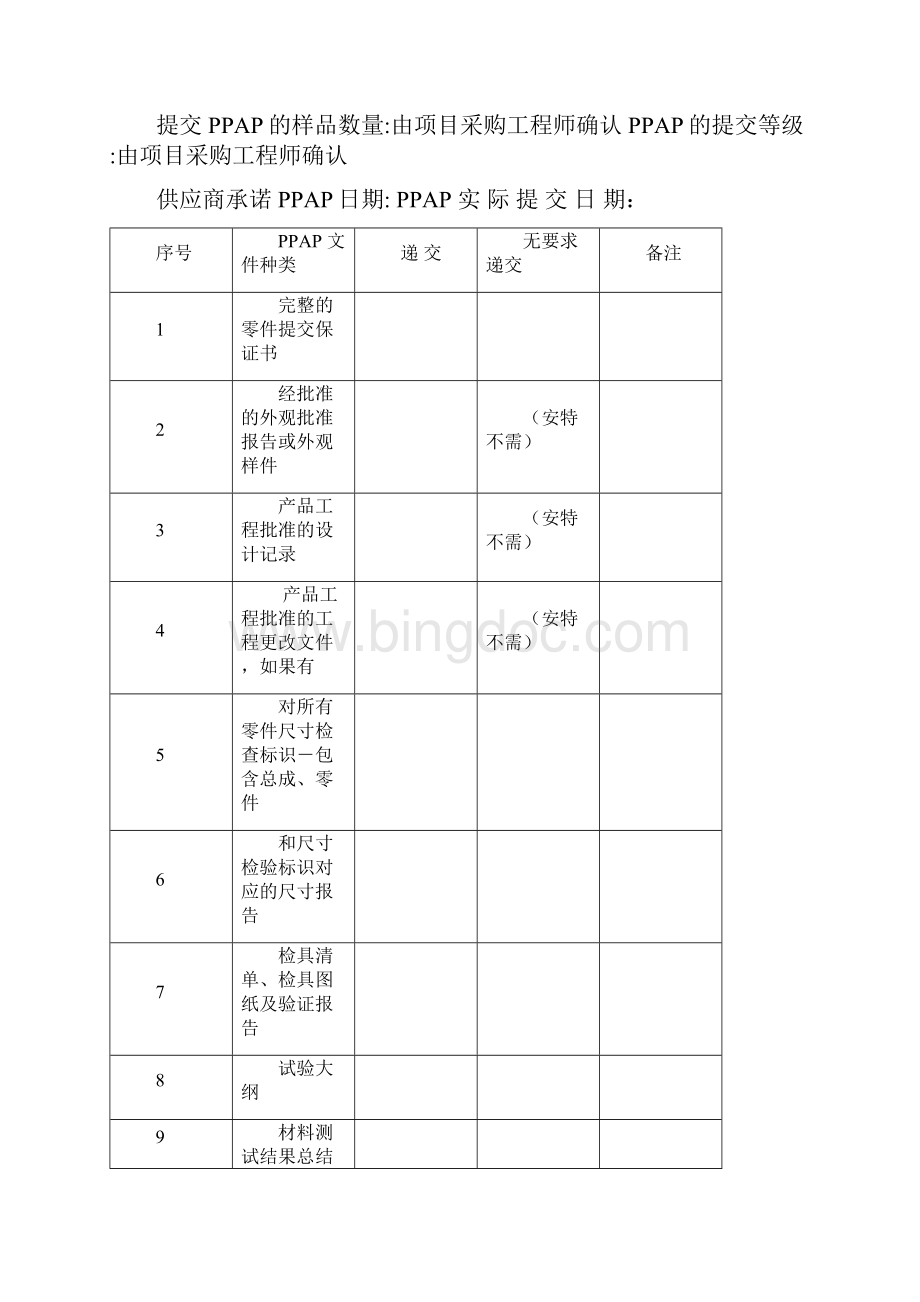 PPAP提交指导手册供应商适用.docx_第3页